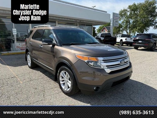 2015 Ford Explorer XLT
